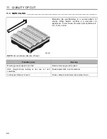 Предварительный просмотр 52 страницы Jacobsen Greens King IV Plus Safety, Operation And Maintenance Manual