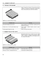 Предварительный просмотр 58 страницы Jacobsen Greens King IV Plus Safety, Operation And Maintenance Manual