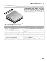 Предварительный просмотр 111 страницы Jacobsen Greens King IV Plus Safety, Operation And Maintenance Manual