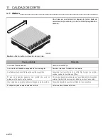 Предварительный просмотр 114 страницы Jacobsen Greens King IV Plus Safety, Operation And Maintenance Manual