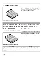 Предварительный просмотр 116 страницы Jacobsen Greens King IV Plus Safety, Operation And Maintenance Manual