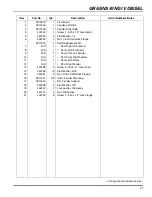 Preview for 37 page of Jacobsen Greens King IV Plus Service Manual