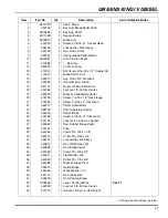 Preview for 47 page of Jacobsen Greens King IV Plus Service Manual