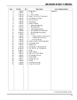 Preview for 49 page of Jacobsen Greens King IV Plus Service Manual