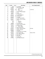 Preview for 99 page of Jacobsen Greens King IV Plus Service Manual