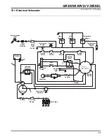 Preview for 103 page of Jacobsen Greens King IV Plus Service Manual