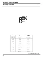 Preview for 104 page of Jacobsen Greens King IV Plus Service Manual