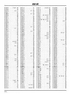 Preview for 106 page of Jacobsen Greens King IV Plus Service Manual