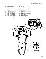 Preview for 21 page of Jacobsen Greens King IV Operating Instructions Manual