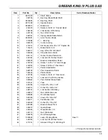 Preview for 45 page of Jacobsen Greens King IV Service Manual