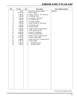 Preview for 65 page of Jacobsen Greens King IV Service Manual