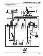 Preview for 101 page of Jacobsen Greens King IV Service Manual