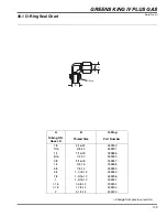 Preview for 103 page of Jacobsen Greens King IV Service Manual