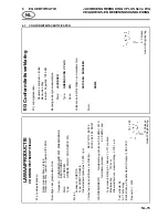 Предварительный просмотр 53 страницы Jacobsen Greens King V Plus Safety And Operation Manual