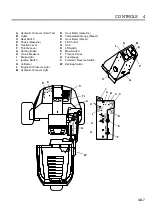 Предварительный просмотр 7 страницы Jacobsen Greens King VI Operation Manual