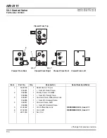 Предварительный просмотр 116 страницы Jacobsen HR 5111 Maintenance Manual