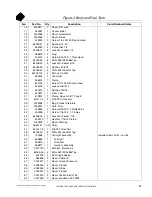 Preview for 153 page of Jacobsen HR 5111 Parts And Maintenance Manual