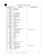 Предварительный просмотр 169 страницы Jacobsen HR 5111 Parts And Maintenance Manual