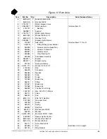 Preview for 175 page of Jacobsen HR 5111 Parts And Maintenance Manual