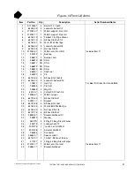 Preview for 177 page of Jacobsen HR 5111 Parts And Maintenance Manual