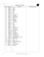 Предварительный просмотр 230 страницы Jacobsen HR 5111 Parts And Maintenance Manual