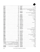 Предварительный просмотр 244 страницы Jacobsen HR 5111 Parts And Maintenance Manual