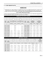 Preview for 45 page of Jacobsen HR-9016 Turbo Parts & Maintenance Manual