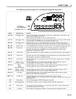 Preview for 55 page of Jacobsen HR-9016 Turbo Parts & Maintenance Manual