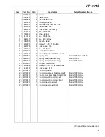 Preview for 65 page of Jacobsen HR-9016 Turbo Parts & Maintenance Manual