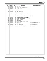 Preview for 69 page of Jacobsen HR-9016 Turbo Parts & Maintenance Manual