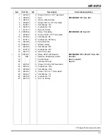 Preview for 71 page of Jacobsen HR-9016 Turbo Parts & Maintenance Manual