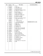 Preview for 85 page of Jacobsen HR-9016 Turbo Parts & Maintenance Manual