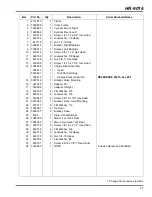 Preview for 87 page of Jacobsen HR-9016 Turbo Parts & Maintenance Manual