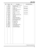 Preview for 101 page of Jacobsen HR-9016 Turbo Parts & Maintenance Manual