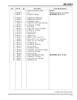 Preview for 103 page of Jacobsen HR-9016 Turbo Parts & Maintenance Manual