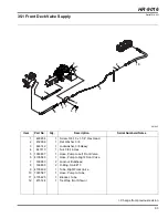 Preview for 123 page of Jacobsen HR-9016 Turbo Parts & Maintenance Manual