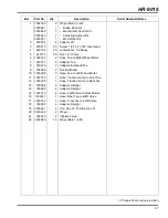 Preview for 127 page of Jacobsen HR-9016 Turbo Parts & Maintenance Manual