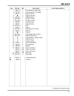 Preview for 147 page of Jacobsen HR-9016 Turbo Parts & Maintenance Manual