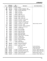 Preview for 175 page of Jacobsen HR-9016 Turbo Parts & Maintenance Manual