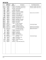 Preview for 176 page of Jacobsen HR-9016 Turbo Parts & Maintenance Manual