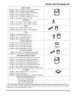 Preview for 177 page of Jacobsen HR-9016 Turbo Parts & Maintenance Manual