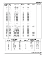 Preview for 179 page of Jacobsen HR-9016 Turbo Parts & Maintenance Manual