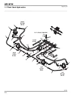 Предварительный просмотр 134 страницы Jacobsen HR 9016 Turbo Parts & Maintenance Manual