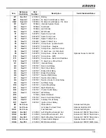 Preview for 149 page of Jacobsen HR 9016 Turbo Parts & Maintenance Manual