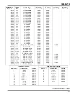 Preview for 153 page of Jacobsen HR 9016 Turbo Parts & Maintenance Manual