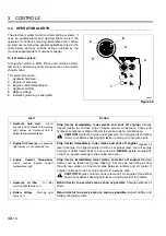 Предварительный просмотр 12 страницы Jacobsen HR 9016 Turbo Safety And Operating Manual