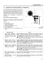 Предварительный просмотр 33 страницы Jacobsen HR 9016 Turbo Safety And Operating Manual