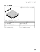 Preview for 75 page of Jacobsen HR3300T Safety, Operation & Maintenance Manual