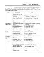 Предварительный просмотр 55 страницы Jacobsen LF 3400 Parts & Maintenance Manual