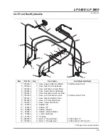 Предварительный просмотр 99 страницы Jacobsen LF 3400 Parts & Maintenance Manual